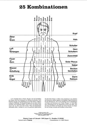 25Kombinationen-klein
